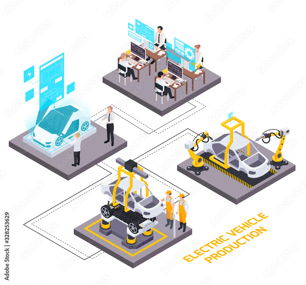 Wall mural electric vehicles production isometric elements