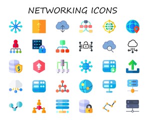 networking icon set