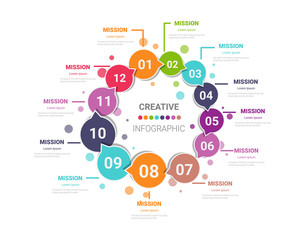 Circle chart infographic template with 12 months, 1 year, Presentation business can be used for Business concept with 12 options, steps or processes. 