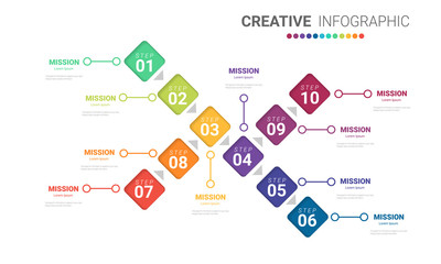 Infographic design template with numbers 10 option can be used for workflow layout, diagram, number step up options. 