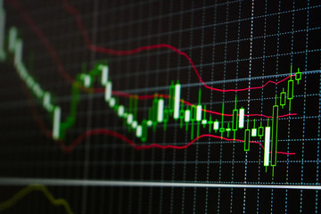 Close up Stock market graph chart  exchange market screen showing candle stick and line chart Investment online concept