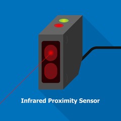 infrared proximity sensor