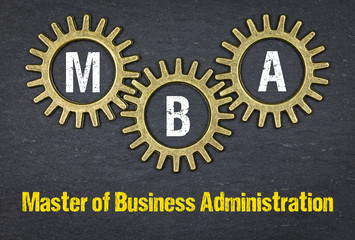MBA Master of Business Administration