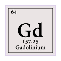 Gadolinium Periodic Table of the Elements Vector illustration eps 10.