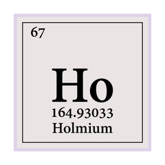 Holmium Periodic Table of the Elements Vector illustration eps 10.