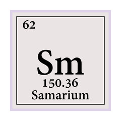Samarium Periodic Table of the Elements Vector illustration eps 10.