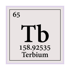 Terbium Periodic Table of the Elements Vector illustration eps 10.