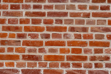 Texture of old brick wall.