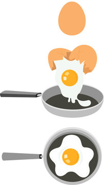 Three steps for cooking egg in frying pan