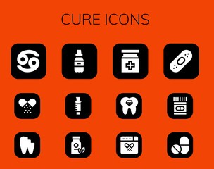 Modern Simple Set of cure Vector filled Icons