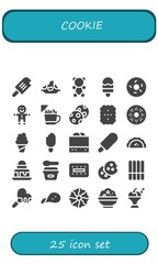 cookie icon set