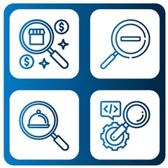 Set of enlarge icons