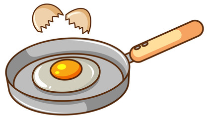 Frying pan with egg in it on white background