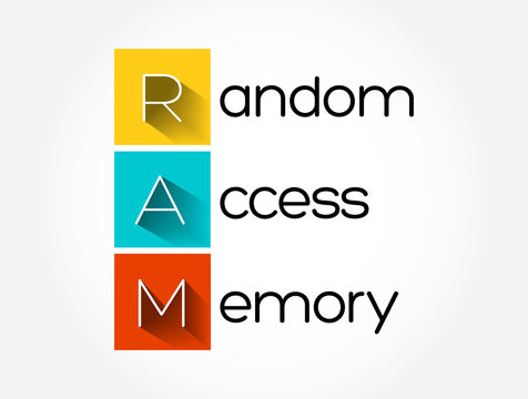 RAM - Random Access Memory acronym, technology concept background