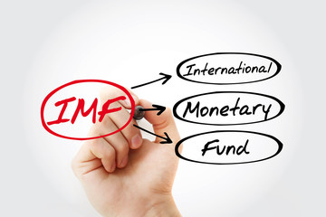 IMF - International Monetary Fund acronym, concept background