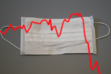 blurred respirator mask - falling stock market prices, SIGNIFICANT PRICE LOSS EXPECTED, fear of the...