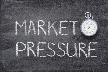 market pressure watch