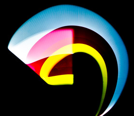 abstraction