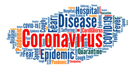 Coronavirus word art composition