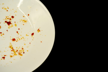 Crumbs on Empty Plate