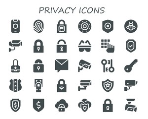 privacy icon set