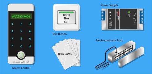 Door access control system