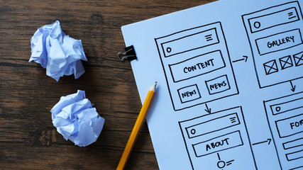 Website Design Wireframe Examples Of Web And Mobile Wireframe Sketches Printable.