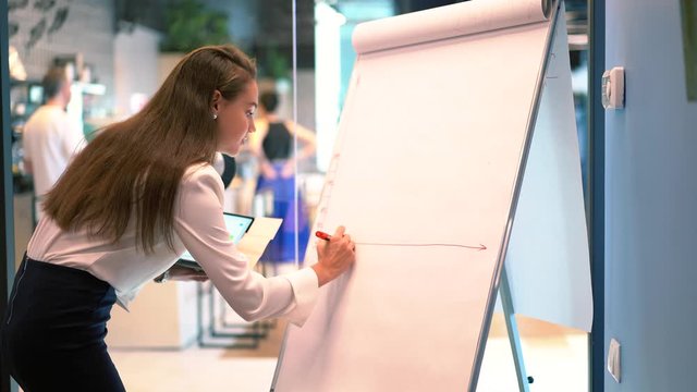 Female financial expert making memo notes on flip chart preparing to corporate presentation, Caucasian business woman with digital tablet in hand writing financial strategy on white board