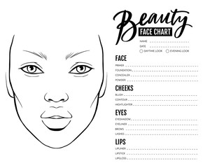 Face chart Blank. Makeup Artist Vector template.