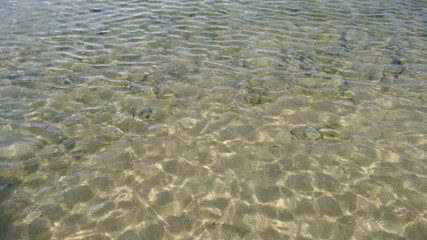 ripples in water