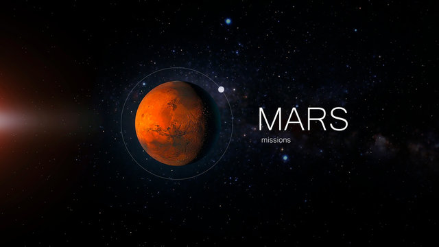 Mars, exploration and missions to the red planet, Martian exploration, planet and inscription