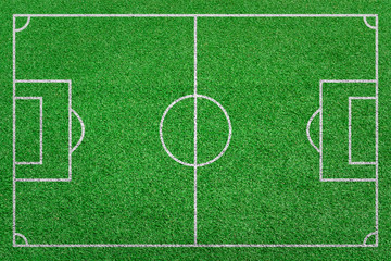 Obraz na płótnie Canvas Top view stripe grass soccer field. Green lawn with white lines pattern background.