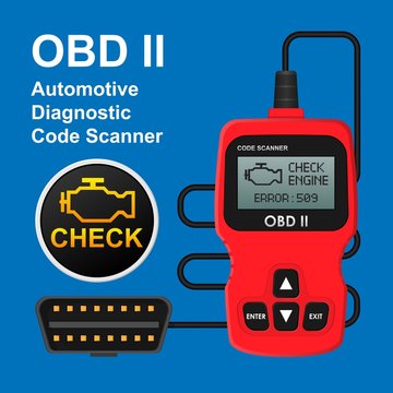 OBD2 OBD II CAN Bus Portable Car Automotive Automatic Diagnostic Error Code Scanner Tester Maintenance Repair Fix Engine Gear Transmission Problem