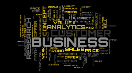 Beautiful word collage on white background. Yellow word cloud concept