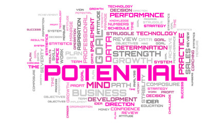 Fototapeta premium Beautiful business word cloud concept background