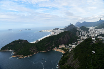panoramic views of Copacabana beach from the observation deck of the Sugarloaf