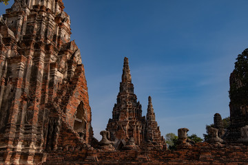 Famous place in Thailand,Chaiwattanaram temple