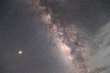 Stars and the Milky Way in the dark night sky are very beautiful.