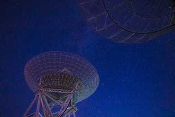 Radio Astronomical Telescope at Astronomical Observatory, Beijing, China