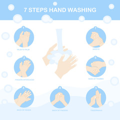 7 steps hand washing, health care, washing hand with soap, vector/illustration
