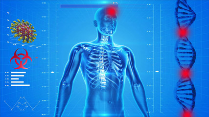 Virus, scansione corpo