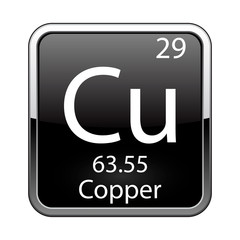 The periodic table element Copper. Vector illustration