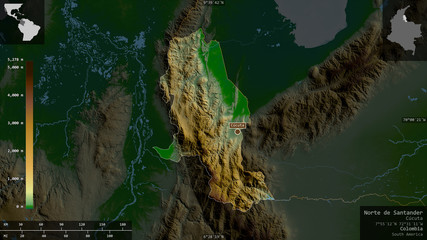 Norte de Santander, Colombia - composition. Physical
