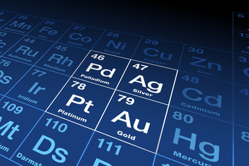 Precious metals on periodic table. Gold, silver, platinum and palladium, chemical elements with a high economic value, also used as currency. Symbols and atomic numbers. English illustration. Vector.