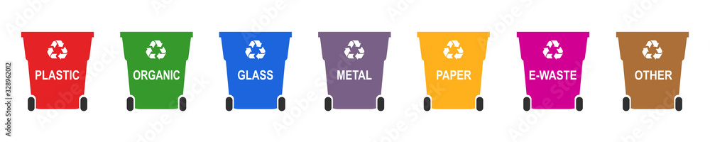Poster separation of waste on garbage cans for recycling. multicolored baskets, sorting garbage. ecology an