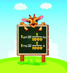 Giraffe showing math on black board in forest. Giraffe animal vector illustration