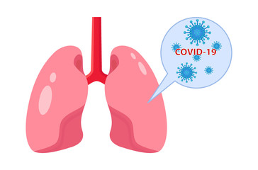 Covid-19 corona virus or 2019-ncov virus affects lung damage. The picture shows the lungs and the Covid-19 virus.