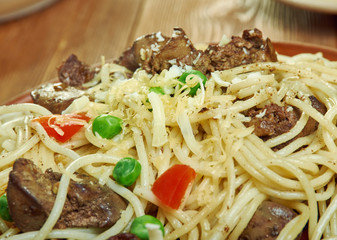 Tajarin with Chicken Liver Sugo