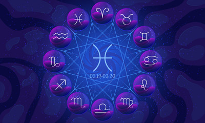 Image of zodiac wheel or circle with twelve zodiac sign symbols closed in glass spheres. Astrological calendar isolated on night starry sky with pisces sign and date range in the center.