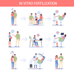 In vitro fertilization step-by-step method. Couple having a problem